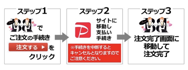 paypay